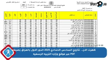 ظهرت الآن.. نتائج السادس الإعدادي 2025 الدور الأول بالعراق بصيغة PDF عبر موقع وزارة التربية الرسمية